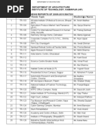 dissertation topics in business dissertation topics in architecture
